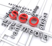 SEO search engine optimization