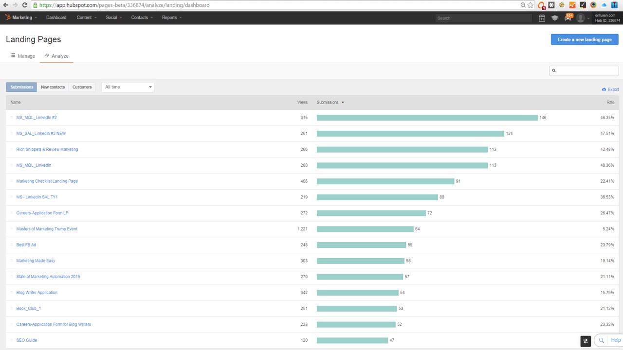 Sales and marketing automation.jpg